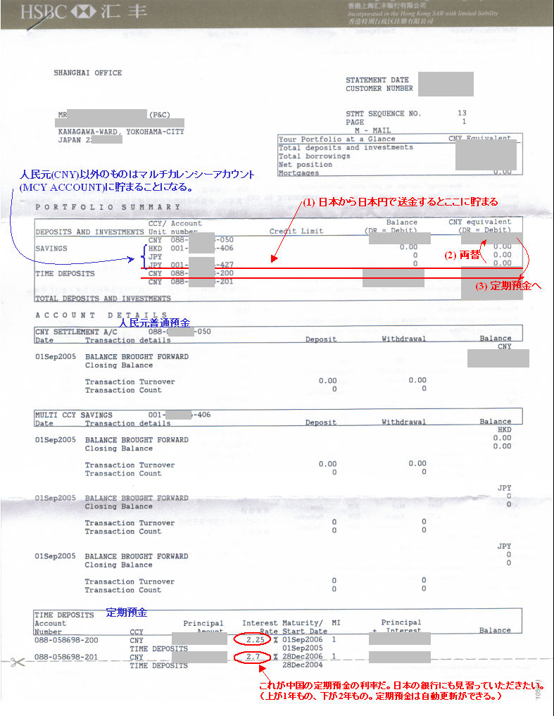 HSBC Statementの例
